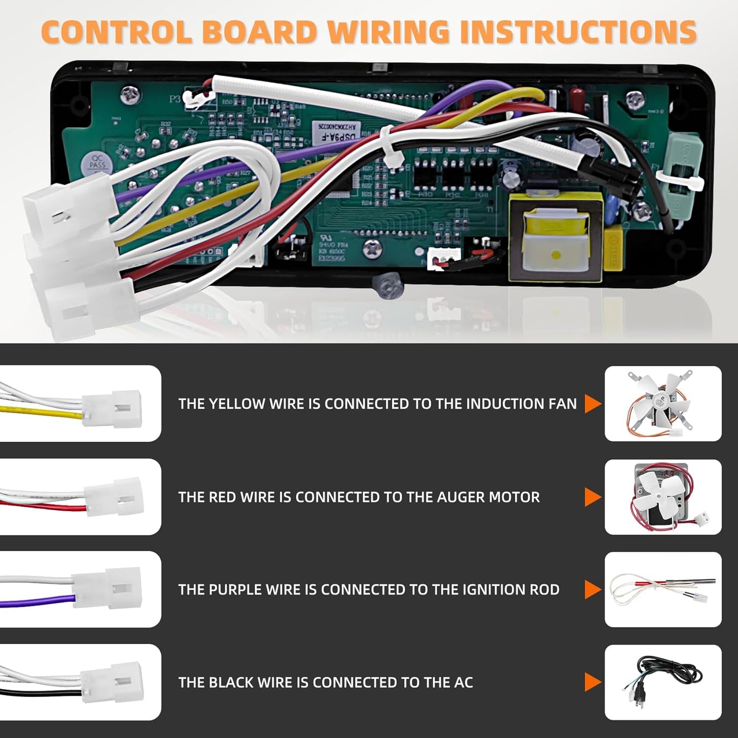 AC03P9 Digital Thermostat Control Board for Pit Boss P9/ PB440D2 PB1150G PB850G PB550G PB820 Pro 1100 Wood Pellet Grills, LCD Display Controller