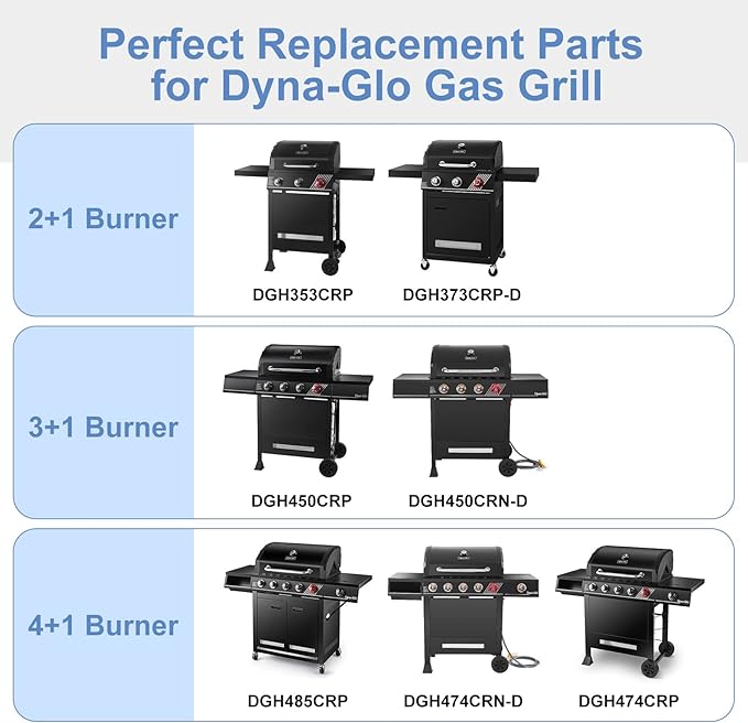15 1/4" Grill Heat Plate Replacement for Dyna-Glo 5 Burner DGH474CRP, DGH485CRP Models, 70-02-411 Porcelain Steel Heat Shield for Dynaglo DGH474CRP, 5 Pack