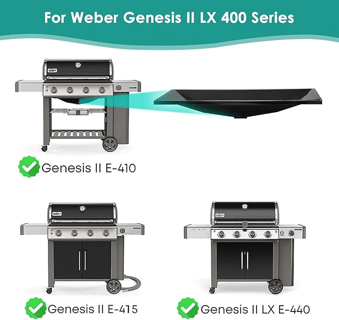 66037 Grease Tray with 10PCS 6415 Catch Pan Aluminum Liner, for Weber Genesis II/LX 400 Series,Genesis II E410 S410 E435 S435, LX E440 S440 S435 SE410