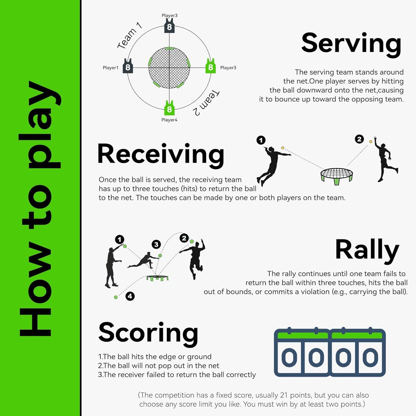 Outdoor Ball Game Includes 3 Balls, Net and Carrying Bag, Lawn, Beach & Tailgating Roundnet Game for Kids, Teens & Adults
