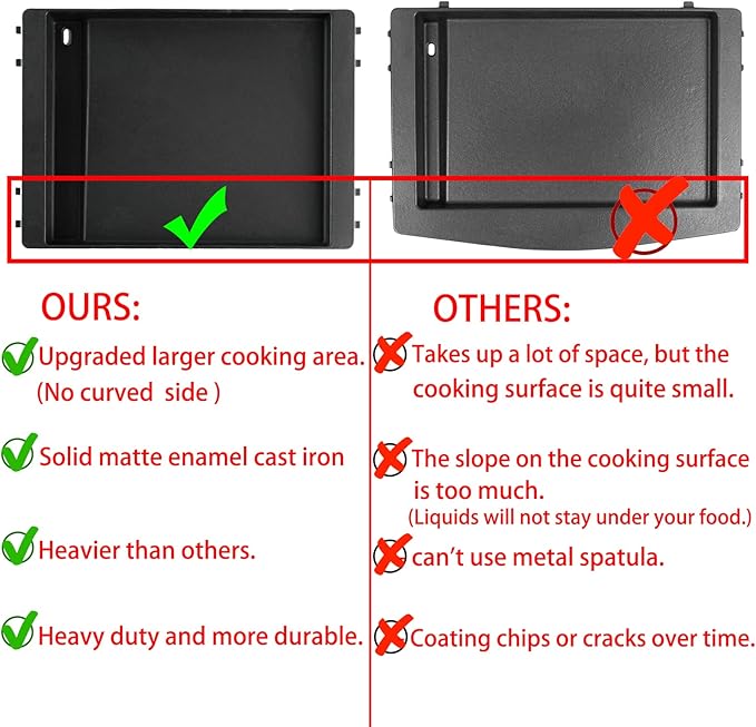 7599 Replacement Parts for Weber Grill Griddle Weber Genesis ii 300 Genesis ii 600 Series, Genesis ii E-310 E-315 E-325 E-330 E-335 S-310/S-335 E-610