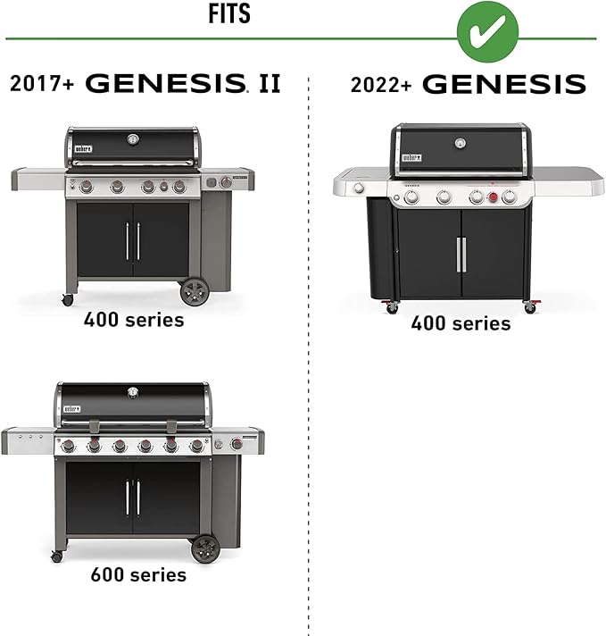 7653 Stainless Steel Grill Rotisserie Kit Replacement for Weber Genesis II and Genesis II LX 4 & 6 Burner Grills, Genesis 2022 4 Burner Gas Grills