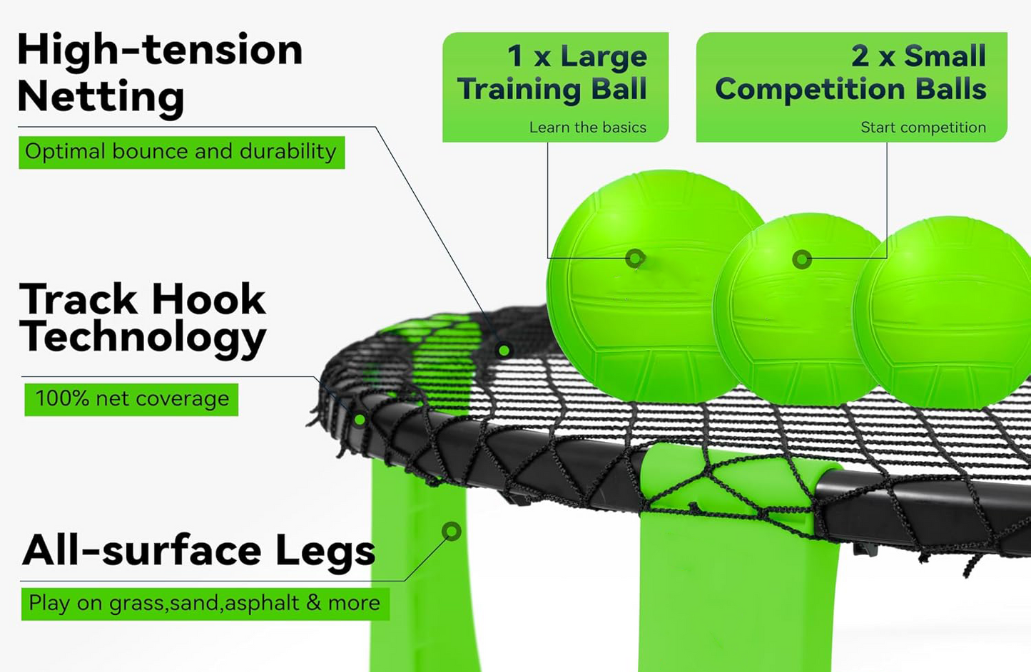 Outdoor Ball Game Includes 3 Balls, Net and Carrying Bag, Lawn, Beach & Tailgating Roundnet Game for Kids, Teens & Adults