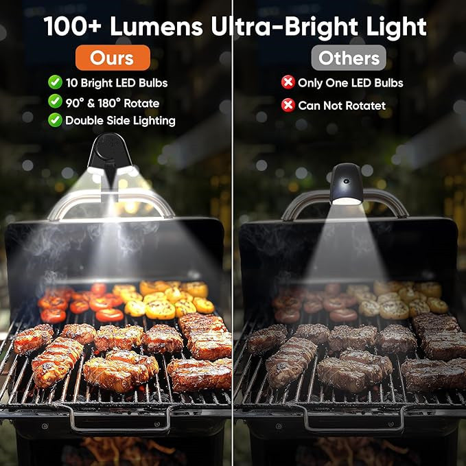 Grill Light BBQ Grilling Accessories - Funny Birthday Gifts for Men, Bright Dual Lamp Head Outdoor LED BBQ Light Smoker Grill Accessories, Unique Christmas Stocking Stuffers & White Elephant Gifts