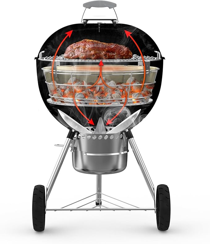 Stainless Steel Charcoal Ash Basket, Charcoal Firebox Set with Heat Deflector for Weber 22-inch Kettle Charcoal Grills