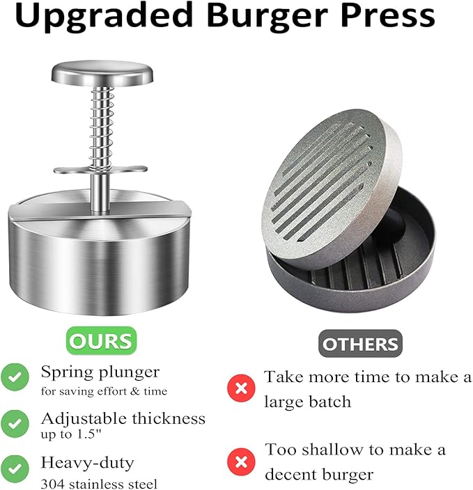 Burger Press, Adjustable Hamburger Patty Maker 4.2" Stainless Steel Hamburger Press Patty Making Molds Patties for Beef, Vegetables, Meat, BBQ Barbecue Homemade Hamburger