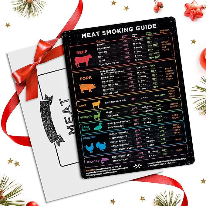 Meat Temperature Magnet & BBQ Smoker Guide - Smoker & Pellet Grill Accessories - Wood, Time, & Temp - BBQ Smoker Accessories - Grilling Gifts for Men
