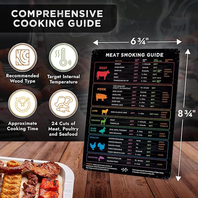 Meat Temperature Magnet & BBQ Smoker Guide - Smoker & Pellet Grill Accessories - Wood, Time, & Temp - BBQ Smoker Accessories - Grilling Gifts for Men