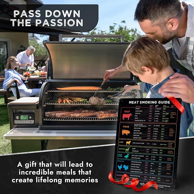 Meat Temperature Magnet & BBQ Smoker Guide - Smoker & Pellet Grill Accessories - Wood, Time, & Temp - BBQ Smoker Accessories - Grilling Gifts for Men