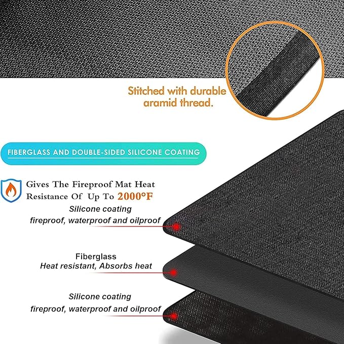 Large 65 x 48 inches Under Grill Mat for Outdoor Grill,Double-Sided Fireproof Grill Pad,Indoor Fireplace/Fire Pit Mat,Oil-Proof Waterproof BBQ Protector for Decks and Patios
