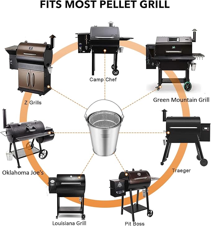 Grill Grease Bucket Replacement with 10-Pack Bucket Liners for Traeger 20/22/34 Series, Pit Boss, Camp Chef, Louisiana, etc Pellet Grill/Smoker, Silver