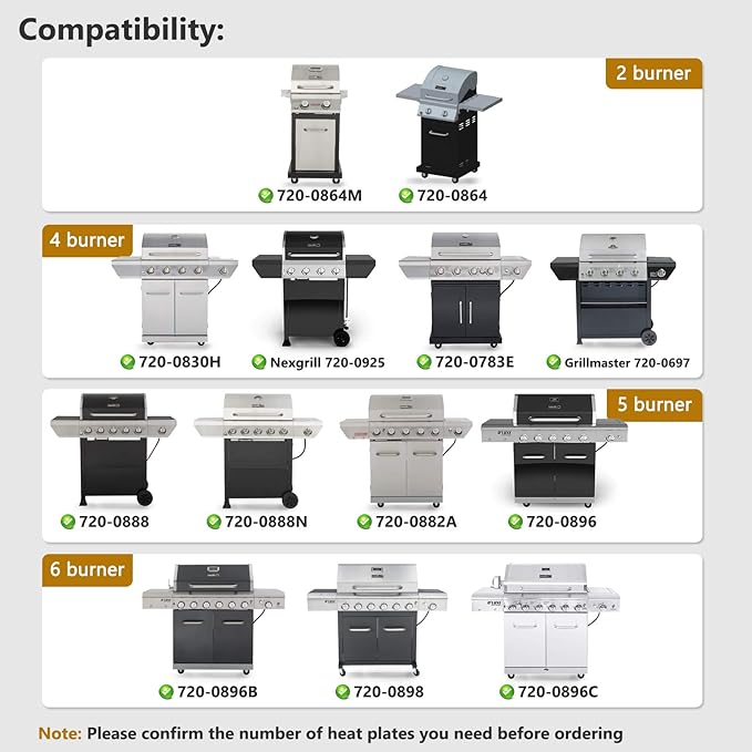 Replacement Parts for Nexgrill 5 Burner 720-0888, 720-0888N, Nexgrill 720-0830H, Members Mark 720-0882D, Stainless Steel Grill Heat Tent, Flame Tamer, Burner Cover for Nexgrill 720-0888 Grill